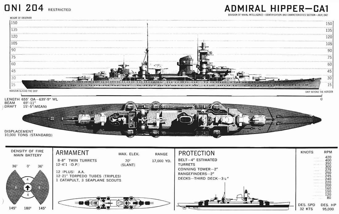 Wartime recognition drawing of an Admiral Hipper class cruiser, produced by the Office of Naval Intelligence in 1942.