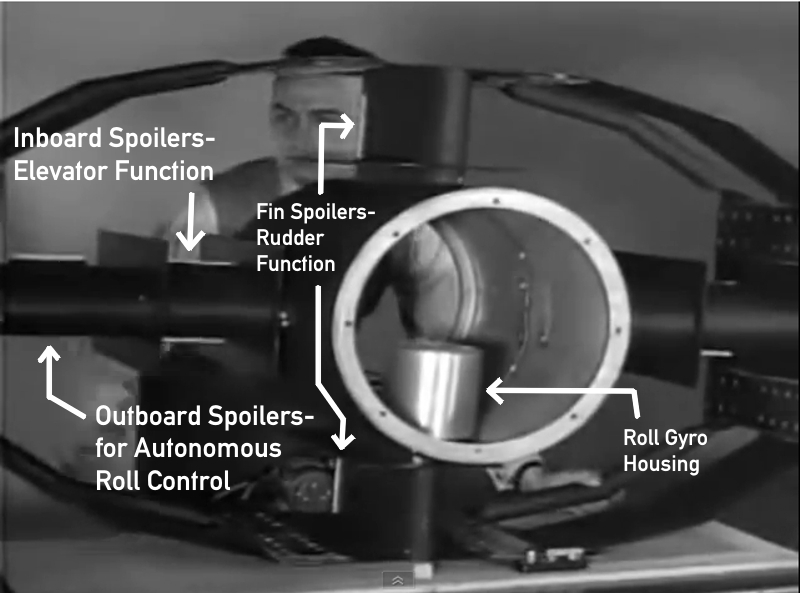 Frame from "Wright Field Film# 12-105, USAAF Wright Field Air Technical Service Command, T-2 Intelligence Department Captured Film, 'Fritz X' German Radio-Controlled Dive Bomb", 15:18 in length, released in 1946. Frame i