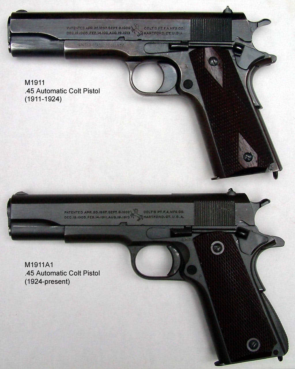 Comparison of government-issue M1911 and M1911A1 pistols.