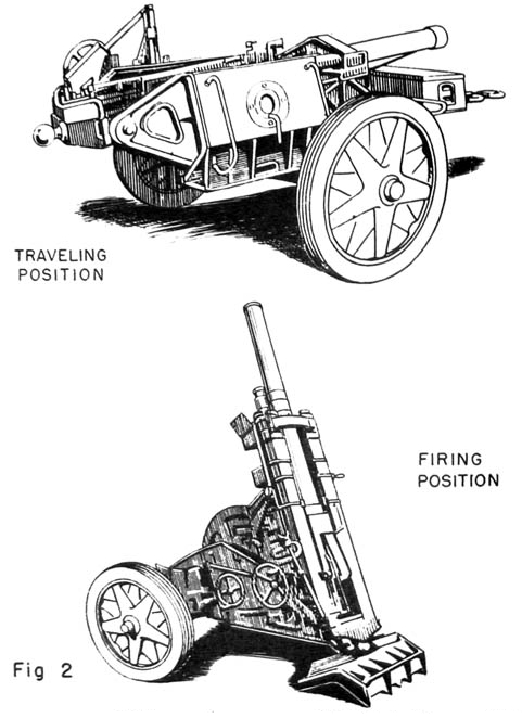 Diagrams of the German 10 cm Nebelwerfer 40 mortar