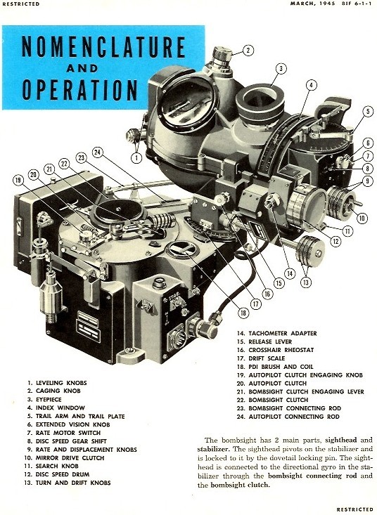 Here is an excerpt from the Bombardier's Information File (BIF) that describes the components and controls of the Norden Bombsight.