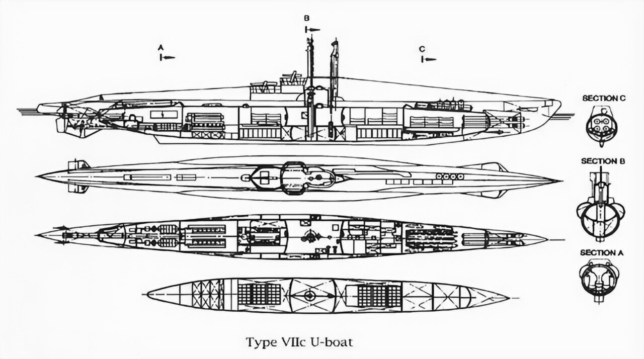 A Type VIIC uboat.